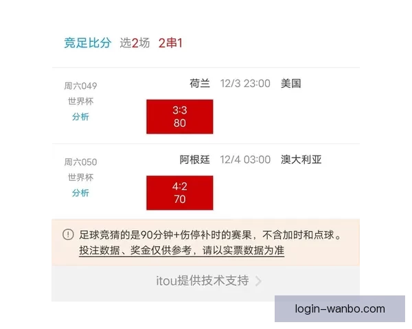 世界杯足球赛事胜负走势深度解析与精准竞猜策略揭秘