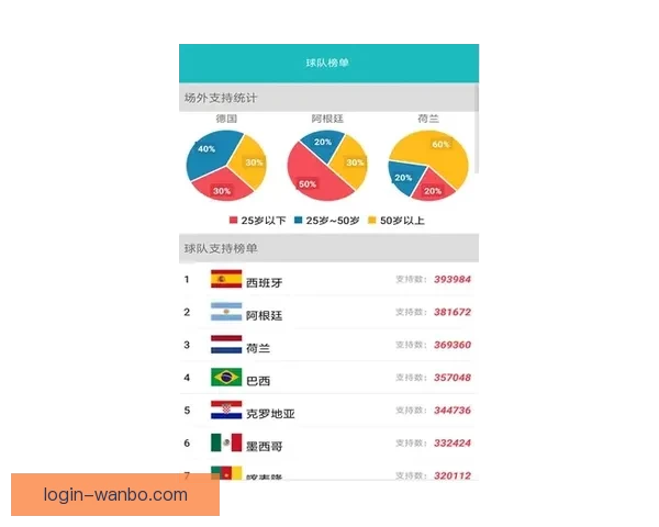 精准预测稳稳赚大局 体育竞猜推荐助你轻松掌控赛事走势