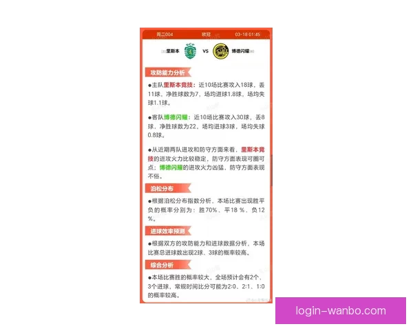 精准分析与实战指南：本周足球比赛胜负走势预测解析