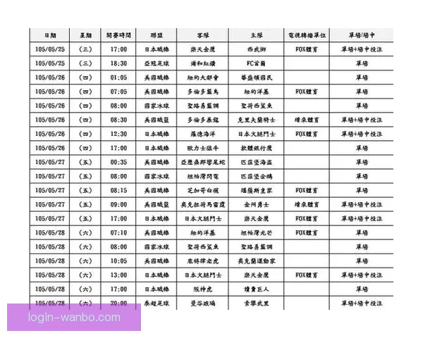 体育竞猜赔率分析：如何通过数据预测比赛结果提高中奖几率