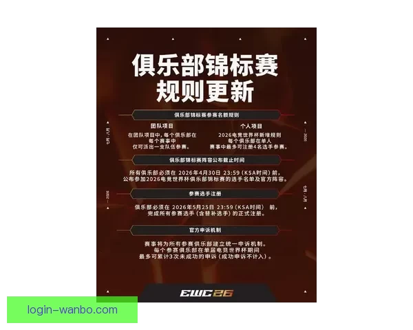 2026世界杯赛事全解析与热门竞猜策略全面指南